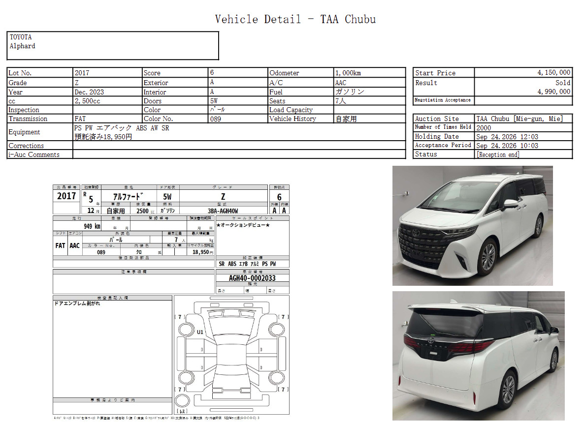 Toyota Alphard 2.5 Z 2023 White — DC 760